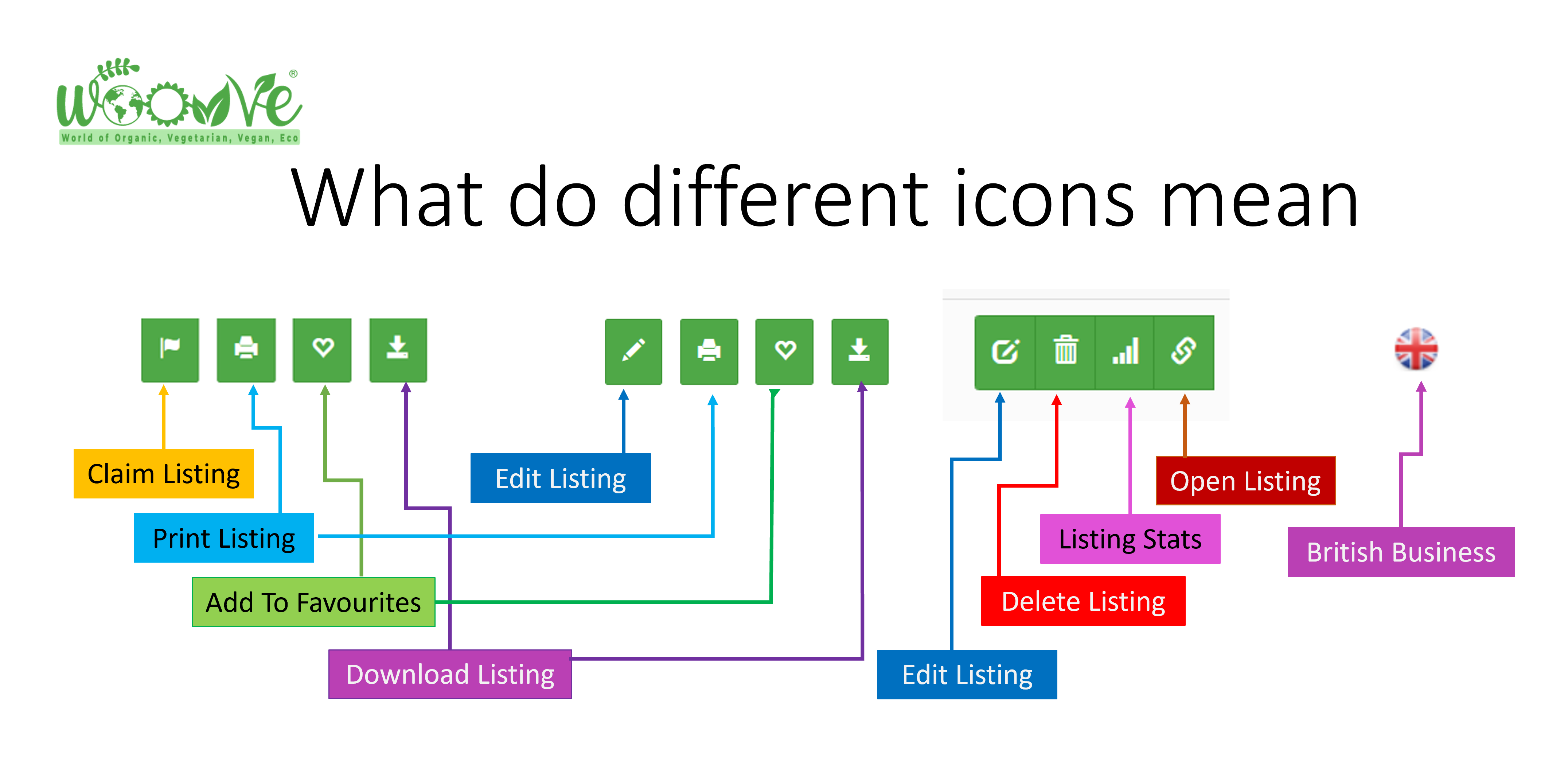 WOOVVE Listing icons